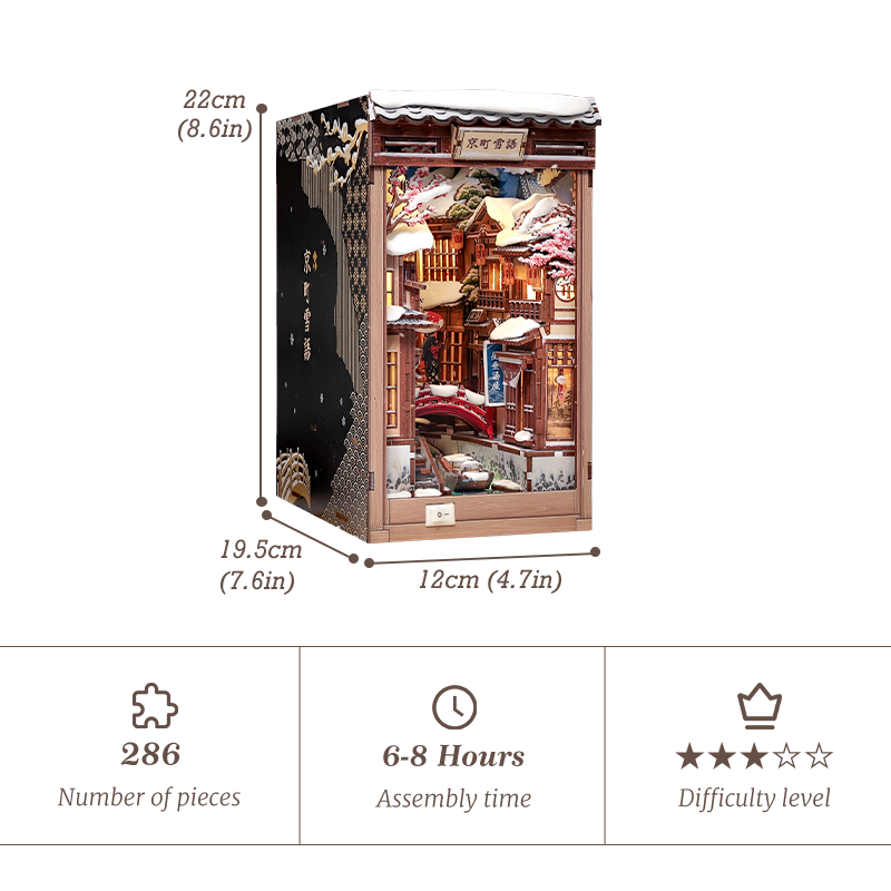 Kyoto Snow Whisper kit features and components